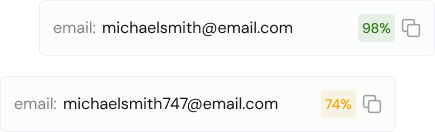 Email finding result illustration