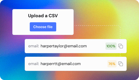 Find Emails by Employee Name