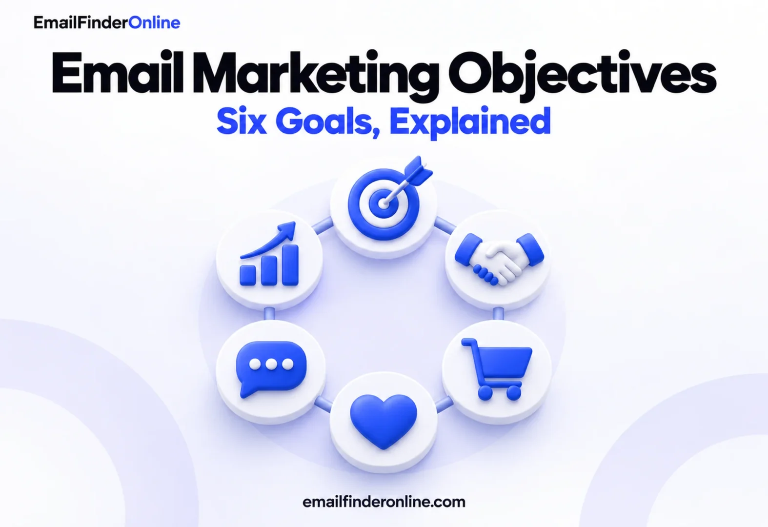 What Are Email Marketing Objectives? Six Goals, Explained banner