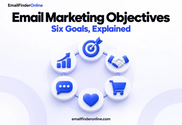 What Are Email Marketing Objectives? Six Goals, Explained banner