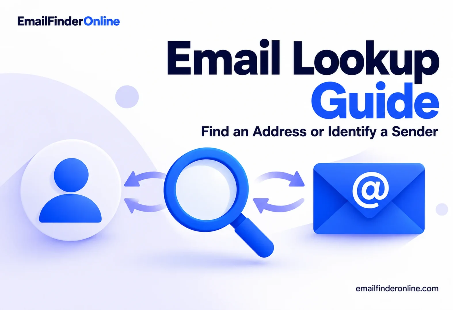 Email Lookup Guide: Find an Address or Identify a Sender